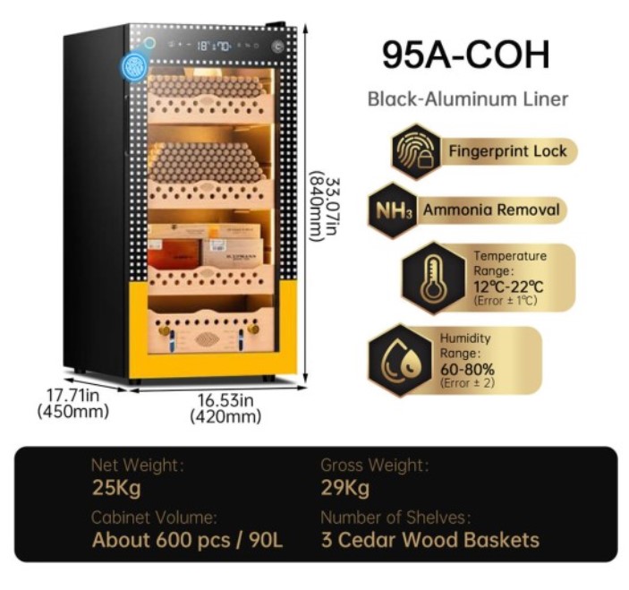 95A-COH